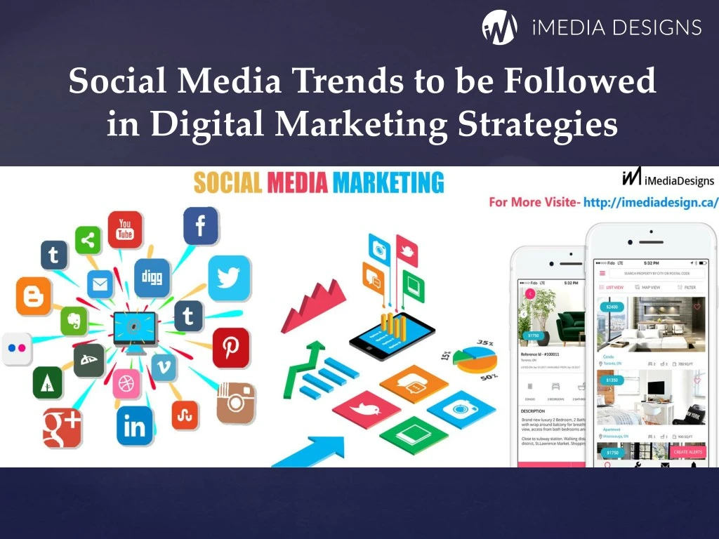 social media trends to be followed in digital