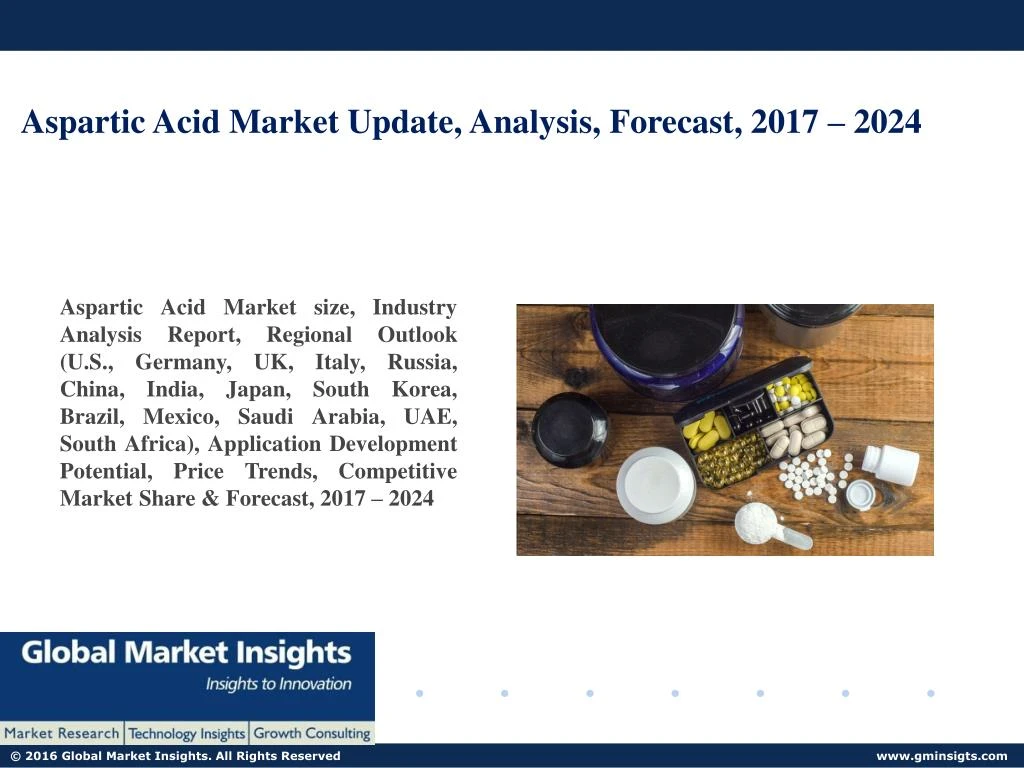 aspartic acid market update analysis forecast