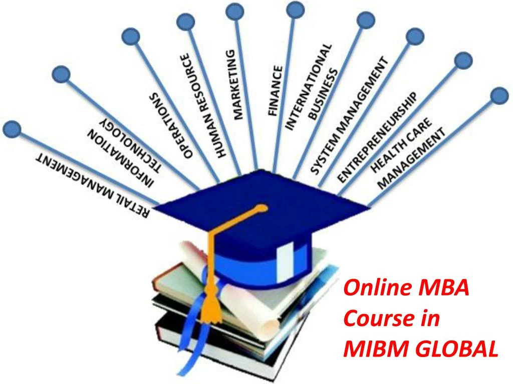online mba course in mibm global