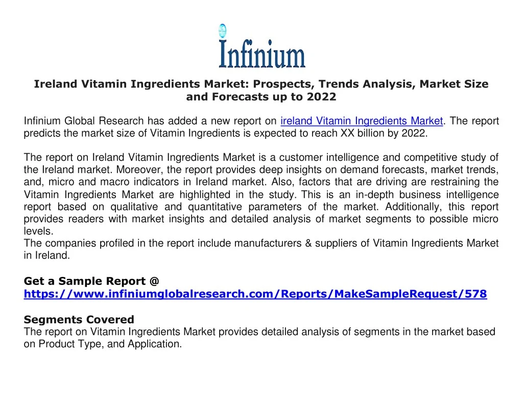 ireland vitamin ingredients market prospects