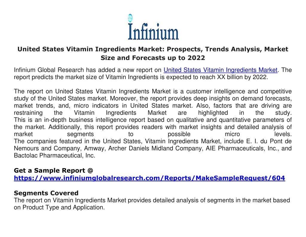 united states vitamin ingredients market