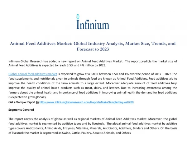 Animal Feed additives Market