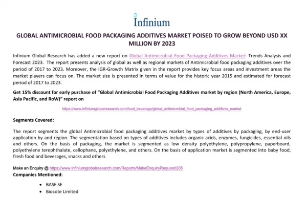 Antimicrobial food packaging additives Market