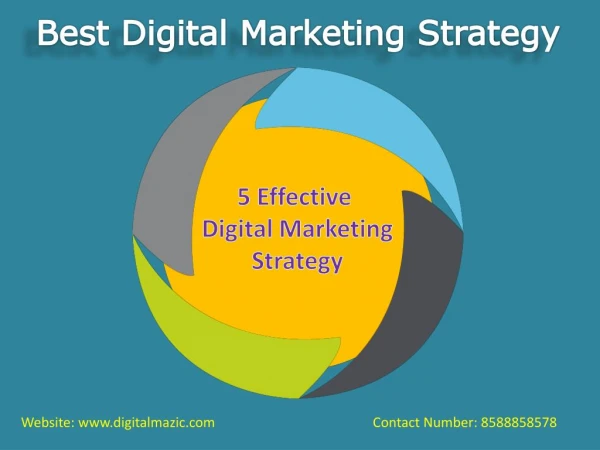 Digital Marketing 5 Effective Process