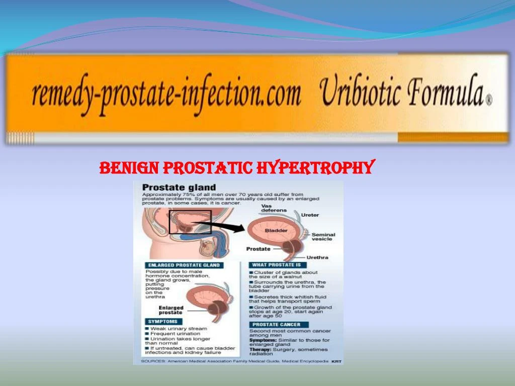 benign prostatic hypertrophy