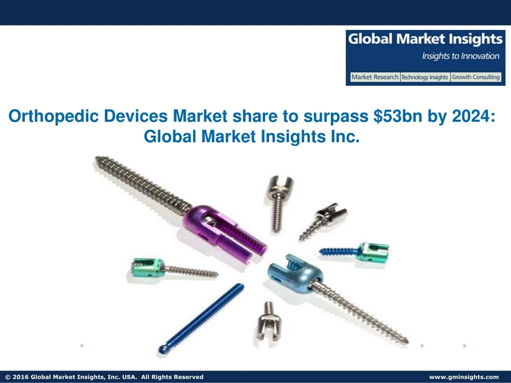 orthopedic devices market share to surpass 53bn