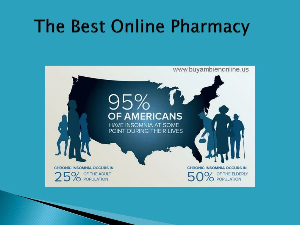 the best online pharmacy