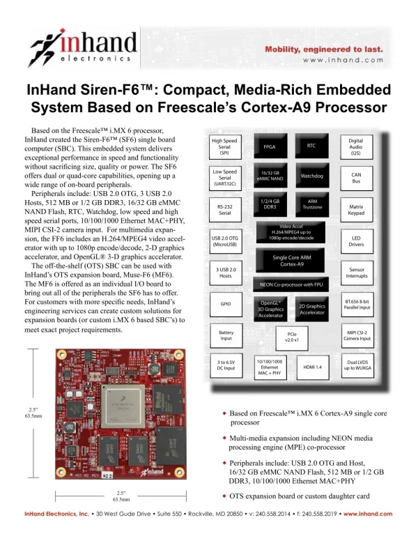 InHand Siren-F6™: Compact, Media-Rich Embedded System Based on Freescale’s Cortex-A9 Processor