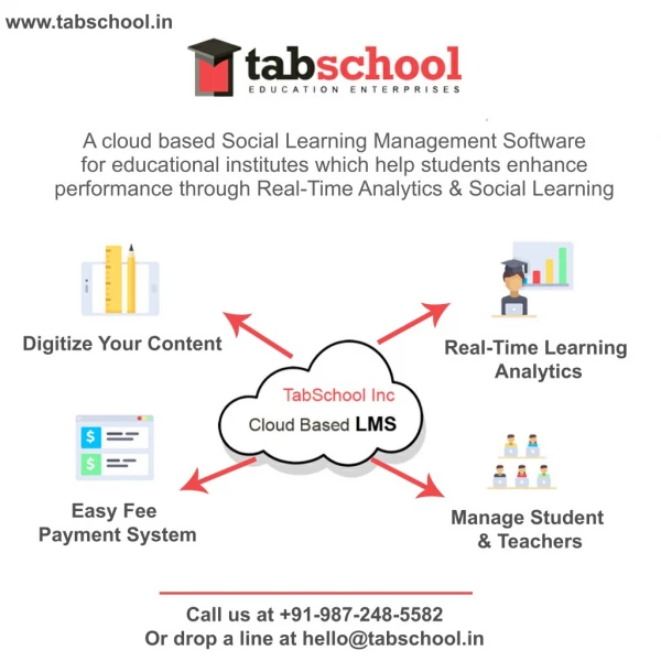 www tabschool in