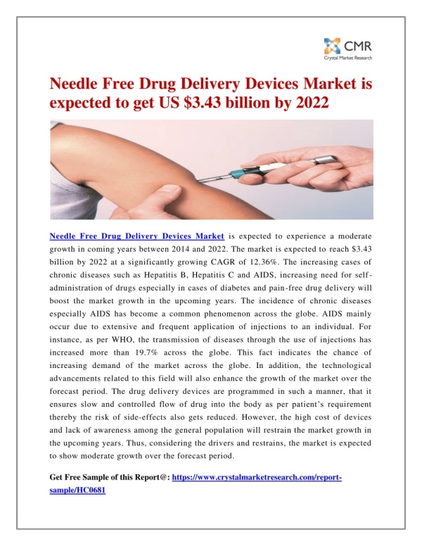 Needle Free Drug Delivery Devices Market