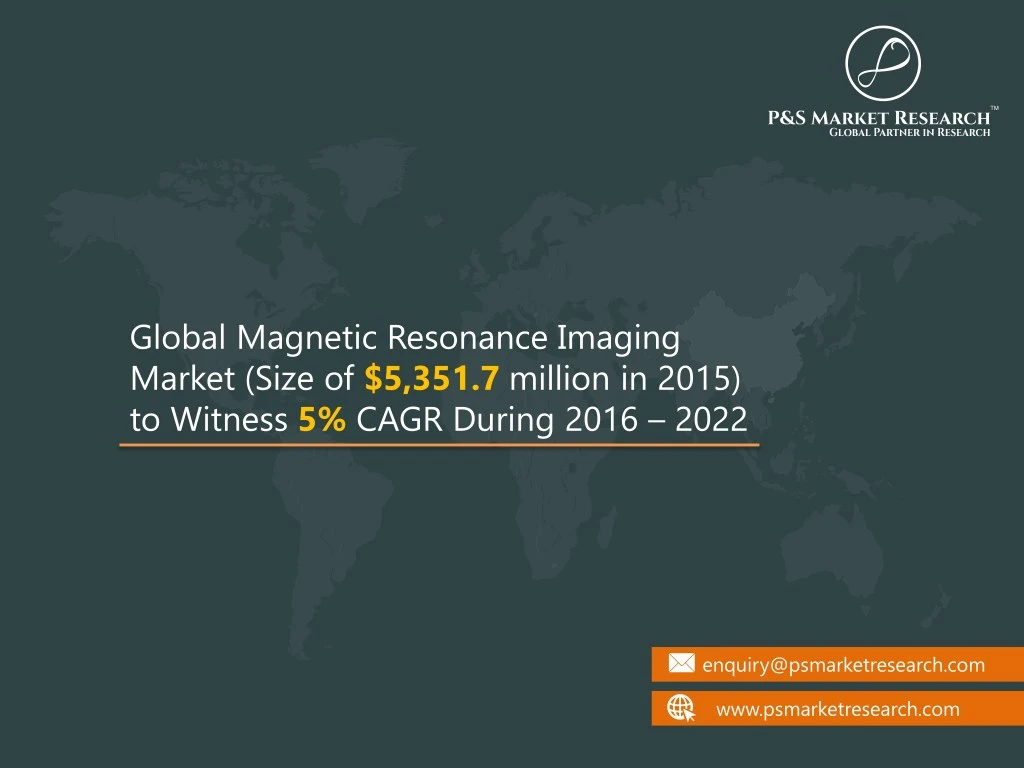 global magnetic resonance imaging market size