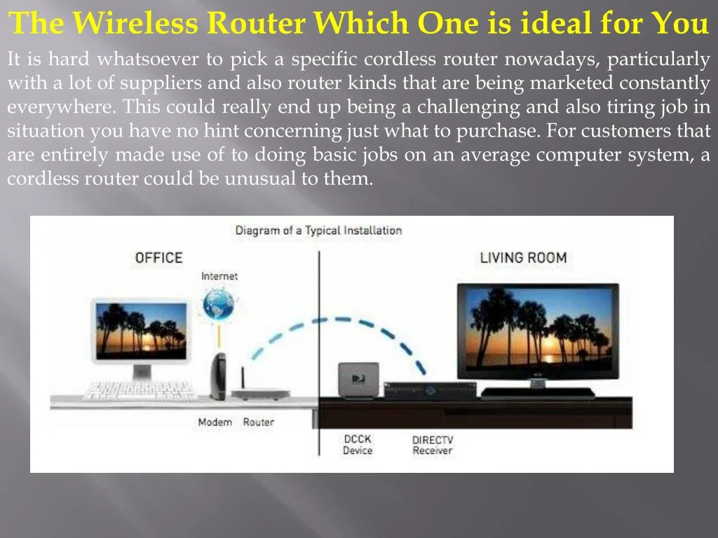 the wireless router which one is ideal