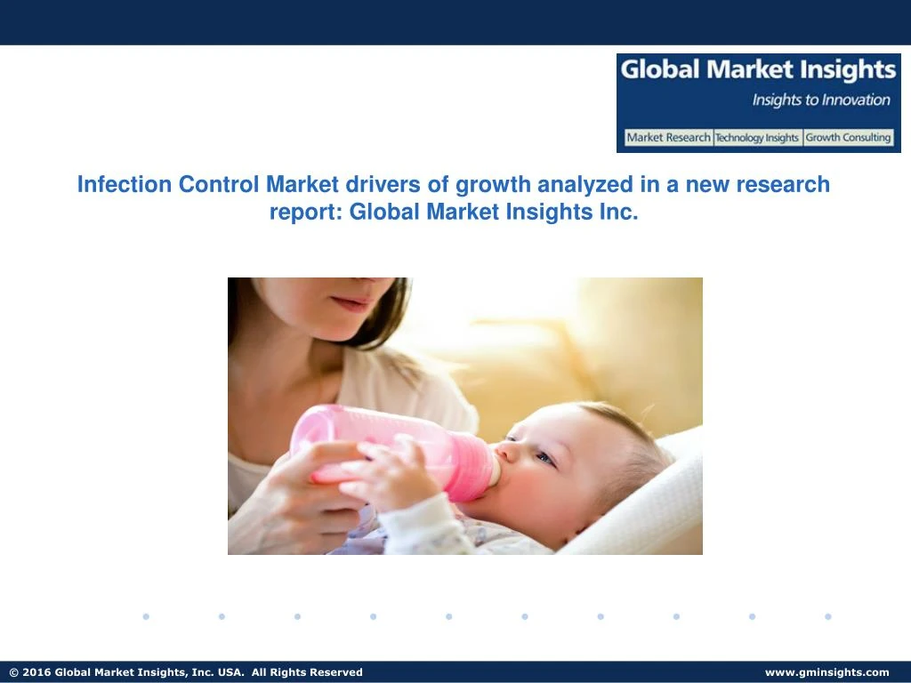 infection control market drivers of growth