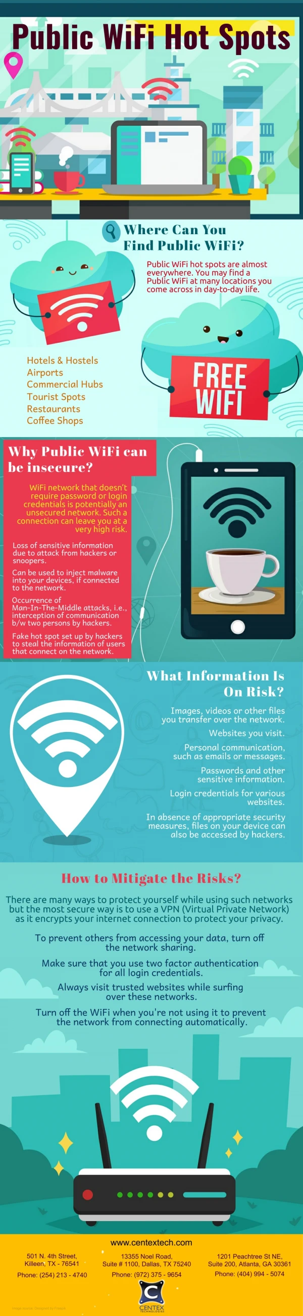 Public WiFi Hot Spots