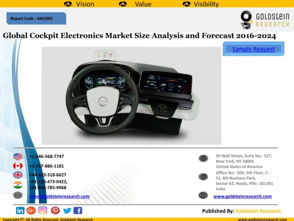 Global Cockpit Electronics Market Size Analysis and Forecast 2016-2024
