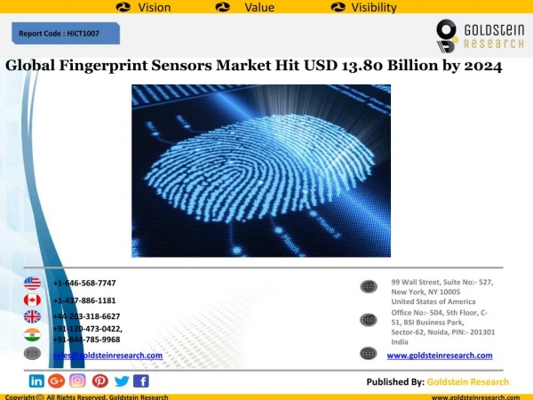 Global Fingerprint Sensors Market Hit USD 13.80 Billion by 2024