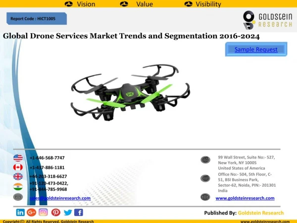 Global Drone Services Market Trends and Segmentation 2016-2024
