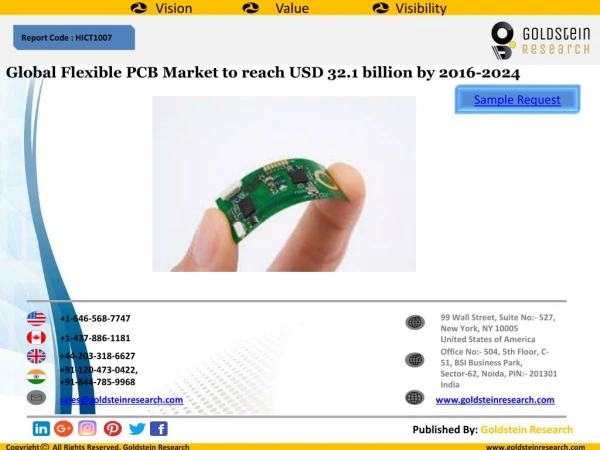 Global Flexible PCB Market to reach USD 32.1 billion by 2016-2024