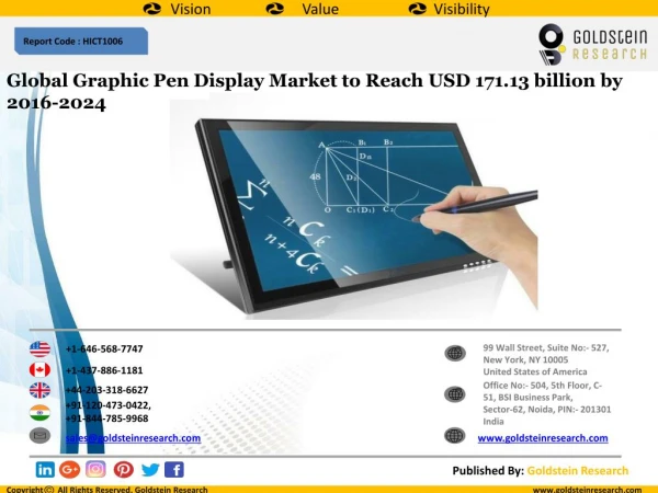Global Graphic Pen Display Market to Reach USD 171.13 billion by 2016-2024