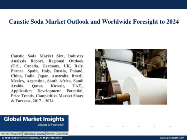 Global outlook For Caustic Soda Market size, Competitive Analysis by application, 2017 – 2024