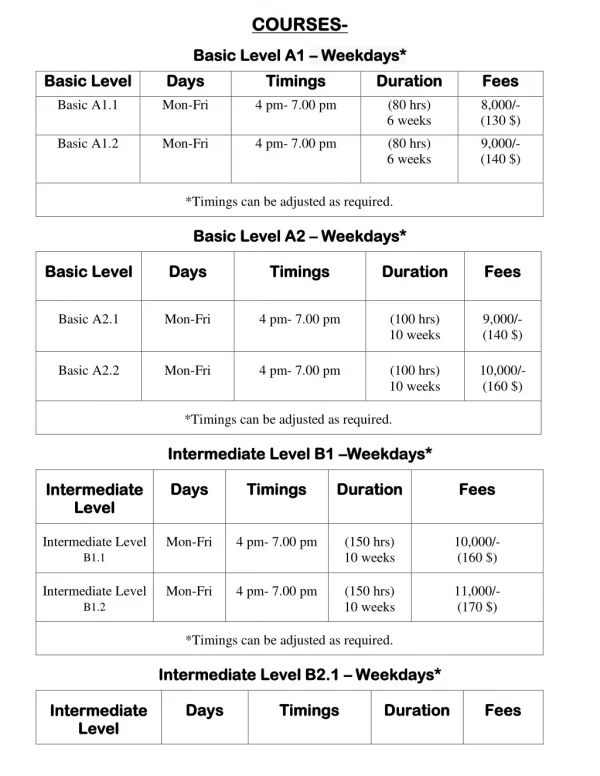 L2L Academy Noida | German Language Course Modules