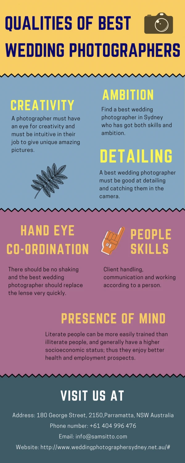 Qualities of Best Wedding Photographers
