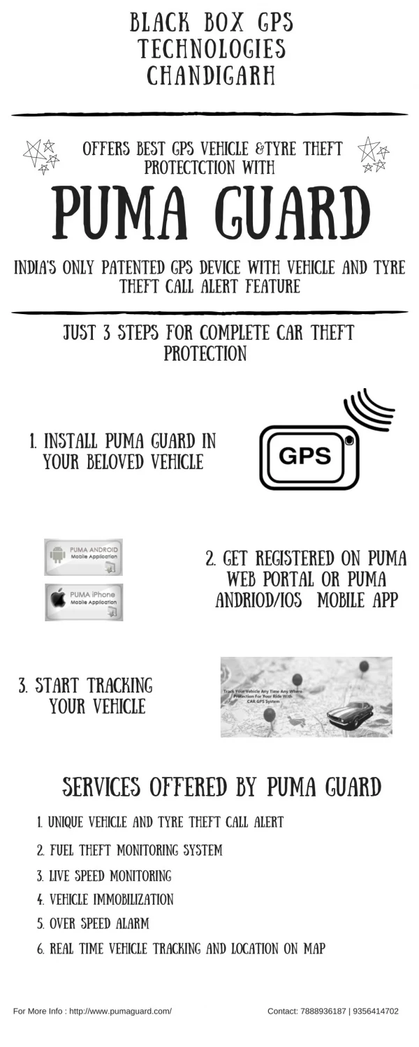 GPS Vehicle Tracking System|GPS Car Tracker| GPS Vehicle Tracker Chandigarh|GPS car Anti Theft System India