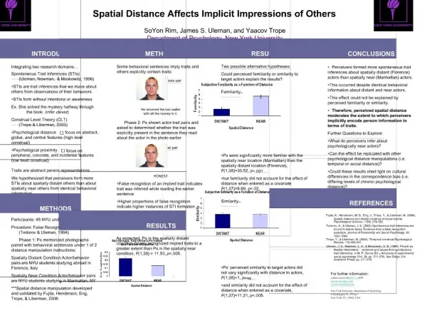 Spatial Distance Affects Implicit Impressions of Others SoYon Rim, James S. Uleman, and Yaacov Trope Department of Psyc