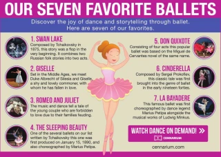 Most Popular Ballets - slide 1