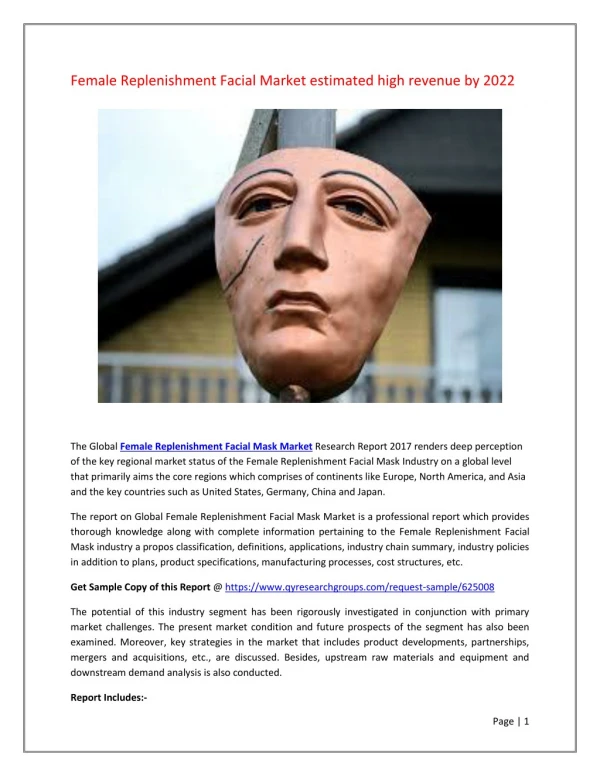 Global Female Replenishment Facial Mask Market