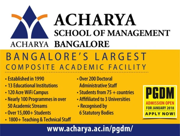 Best PGDM College In Bangalore