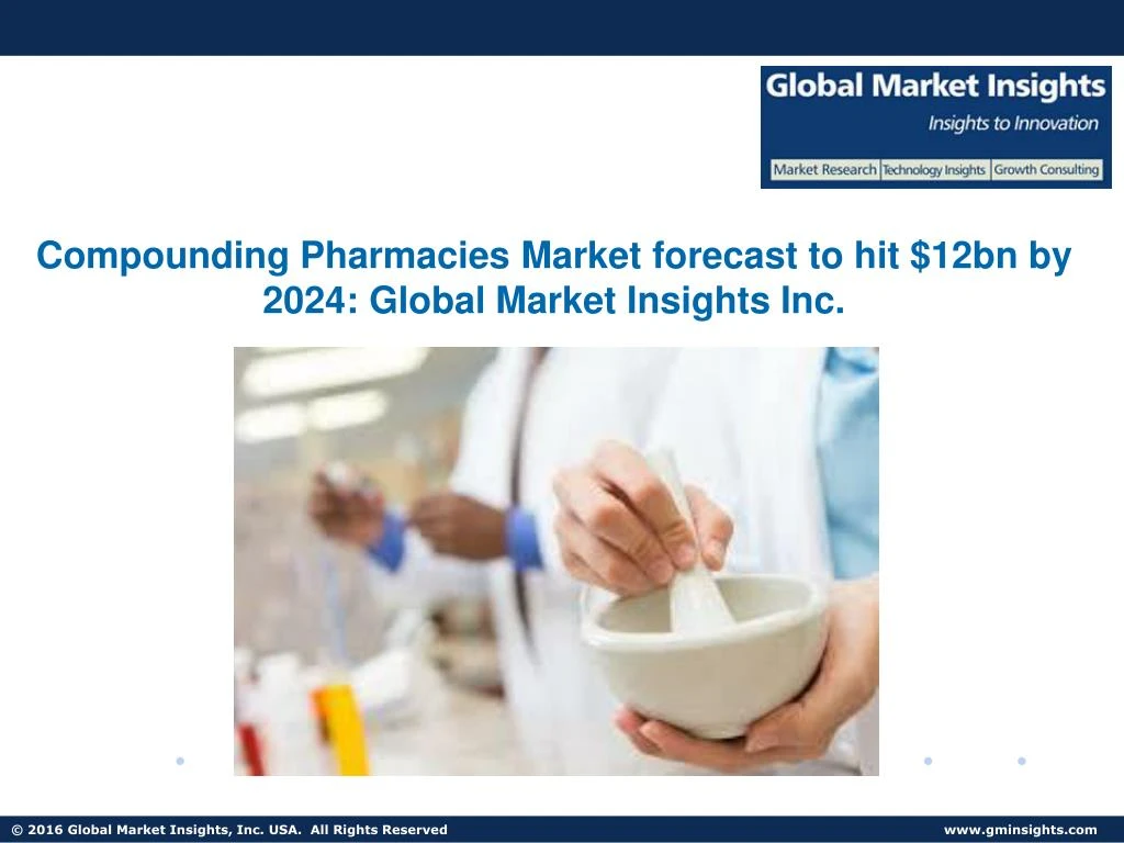 compounding pharmacies market forecast