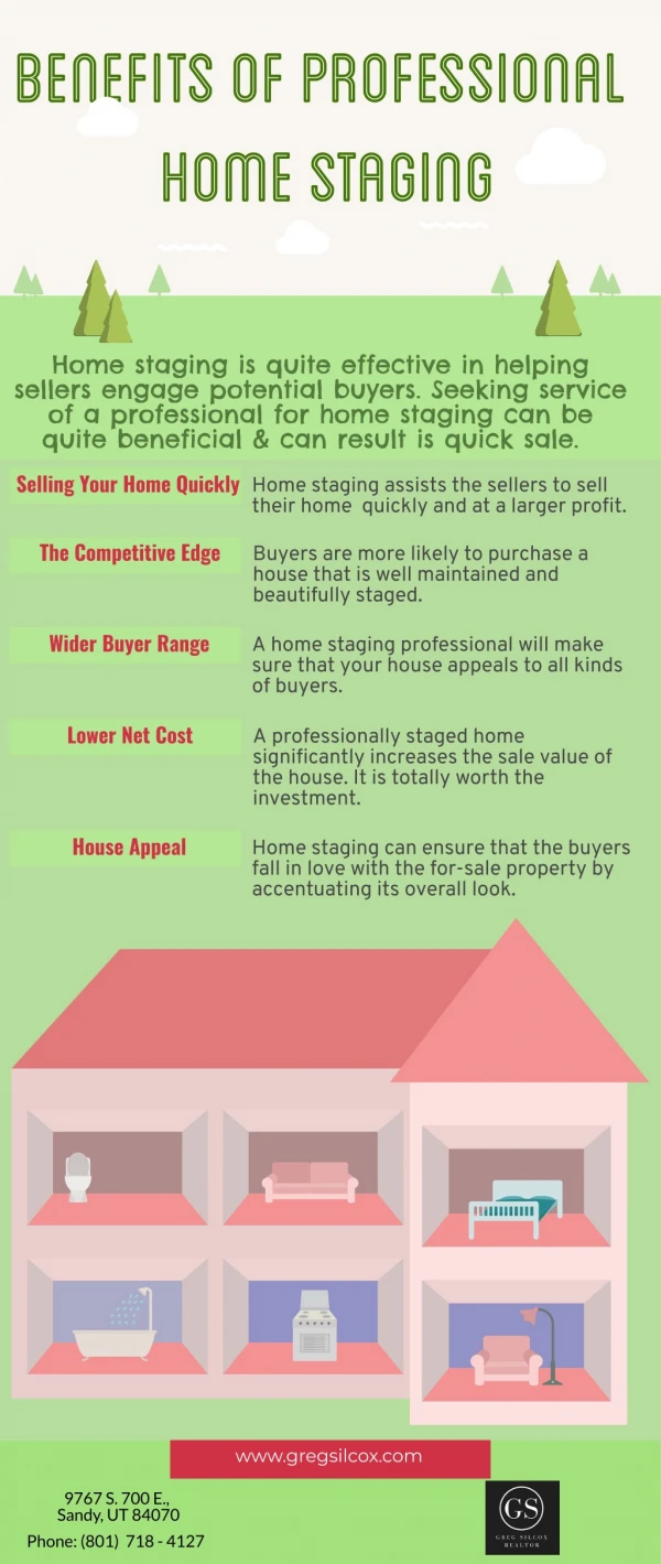 Benefits Of Professional Home Staging