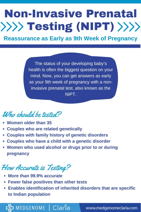 Non-Invasive Prenatal Testing (NIPT): Reassurance of Early as 9th Week of Pregnancy