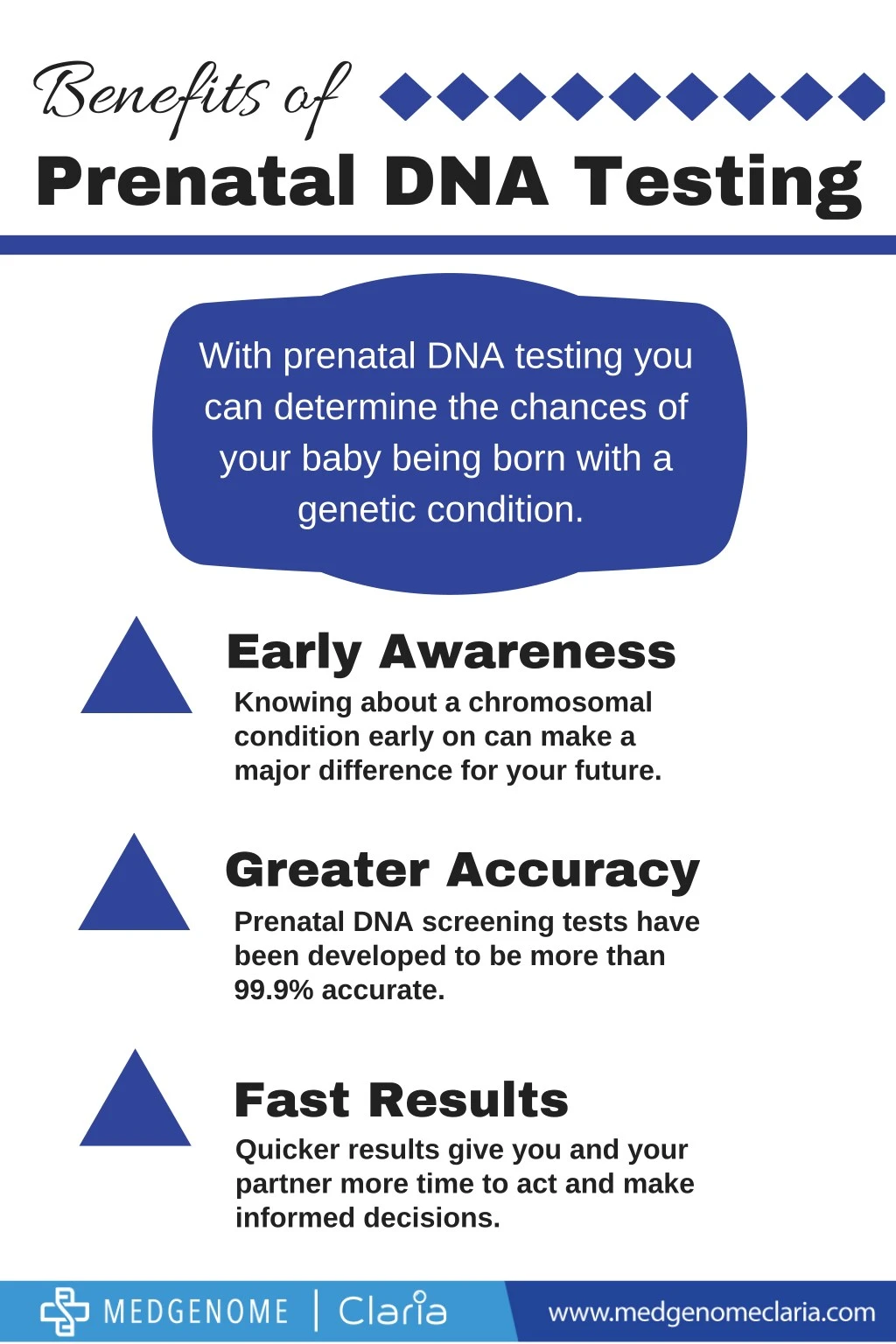 benefits of prenatal dna testing