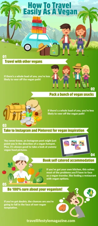 How to travel easily as a vegan - slide 1