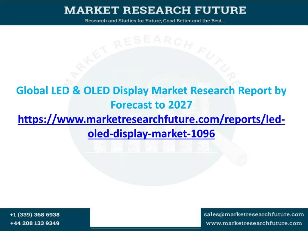 global led oled display market research report