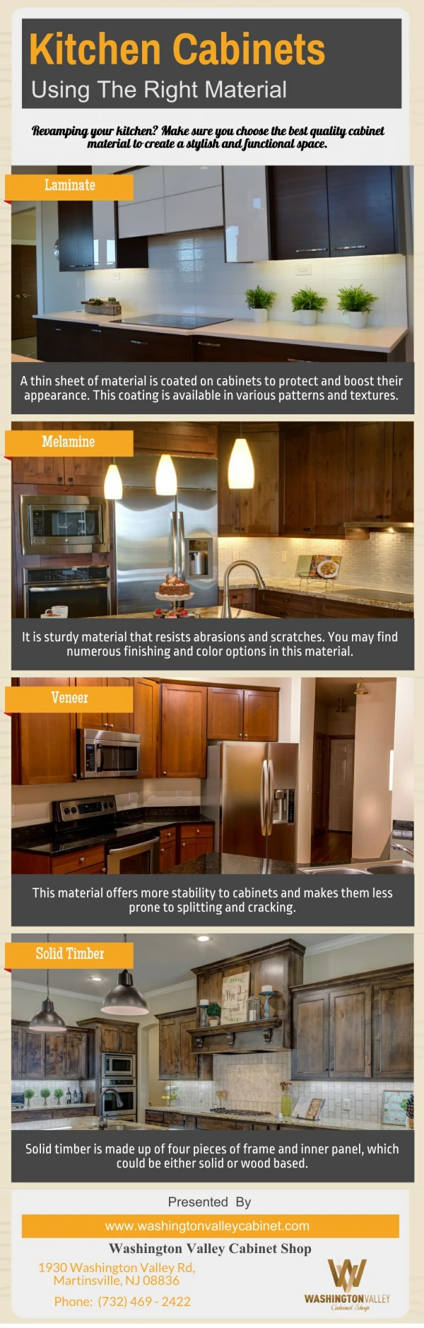 Kitchen Cabinets Using The Right Material