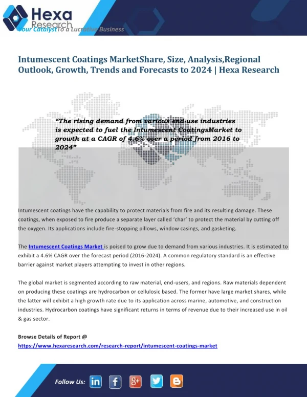 Intumescent Coating Market to Growth at a CAGR of 4.6% till 2024
