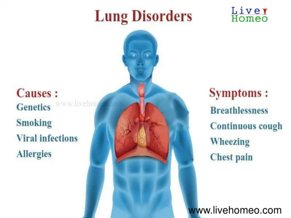 Homeopathy Treatment to Overcome Lung Disorders