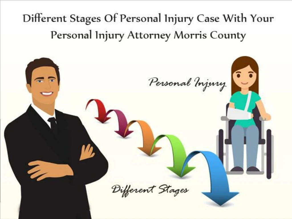 different stages of personal injury case with