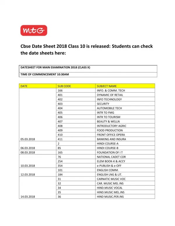 CBSE Class 10 Date Sheet 2018