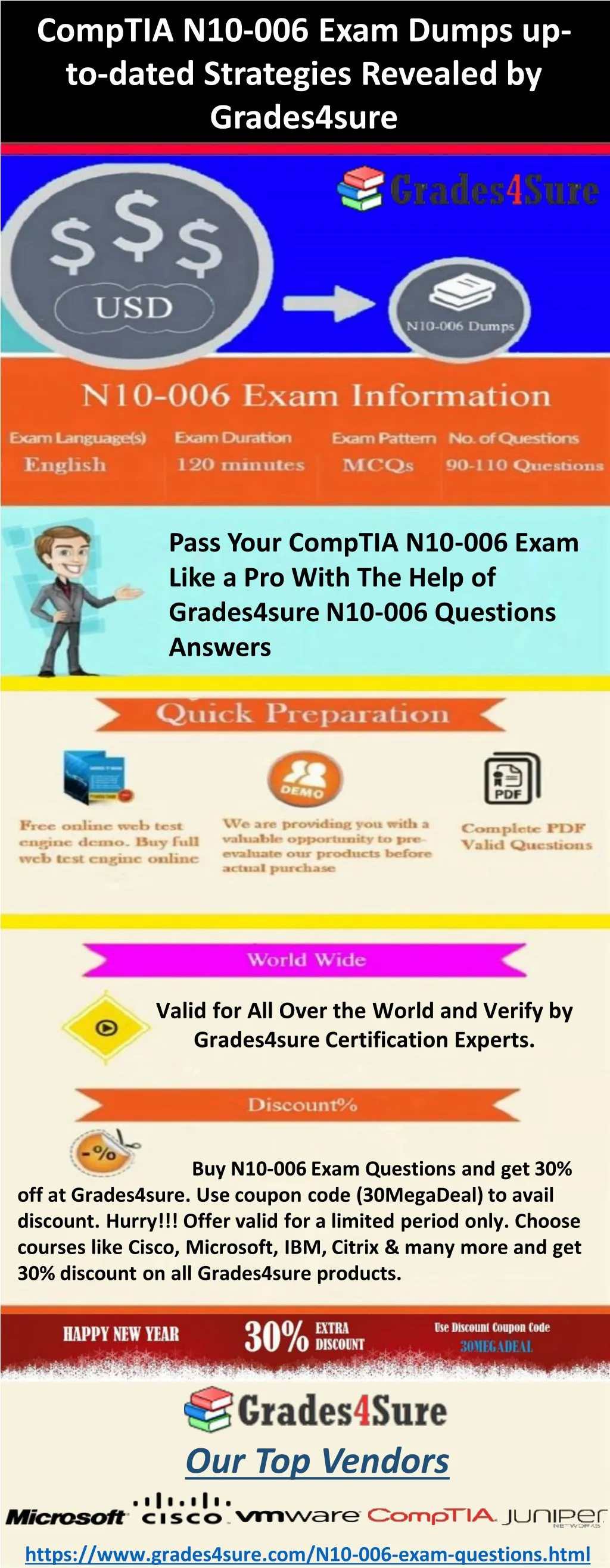comptia n10 006 exam dumps up to dated strategies