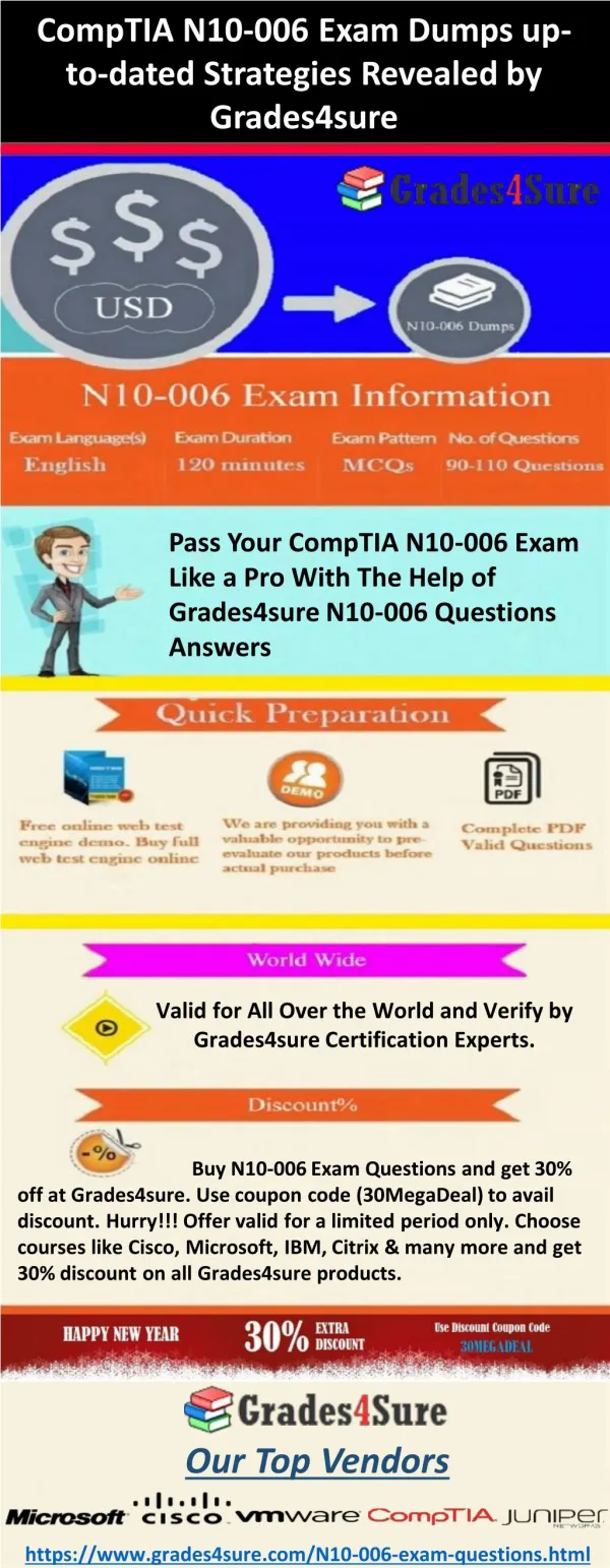 CompTIA N10-006 Exam Dumps up-to-dated Strategies Revealed by Grades4sure
