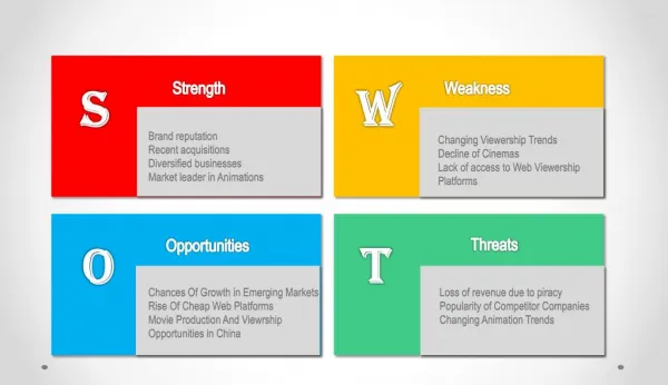 CS Energy Ltd Power Plants and SWOT Analysis, 2017 Update