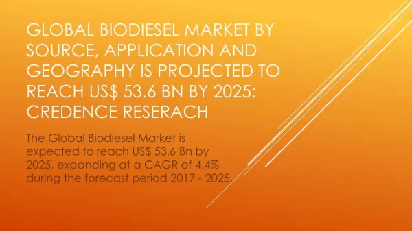 Global Biodiesel Market By Source, Application And Geography Is Projected To Reach US$ 53.6 Bn By 2025: Credence Reserac