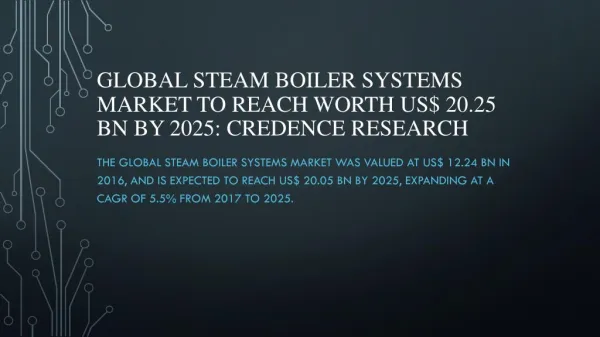 Global Steam Boiler Systems Market To Reach Worth US$ 20.25 Bn By 2025: Credence Research
