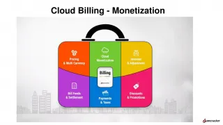 Cloud Billing : Monetization Models | Subscription Based | Usage Based Billing Models for Cloud Service Providers - slide 1
