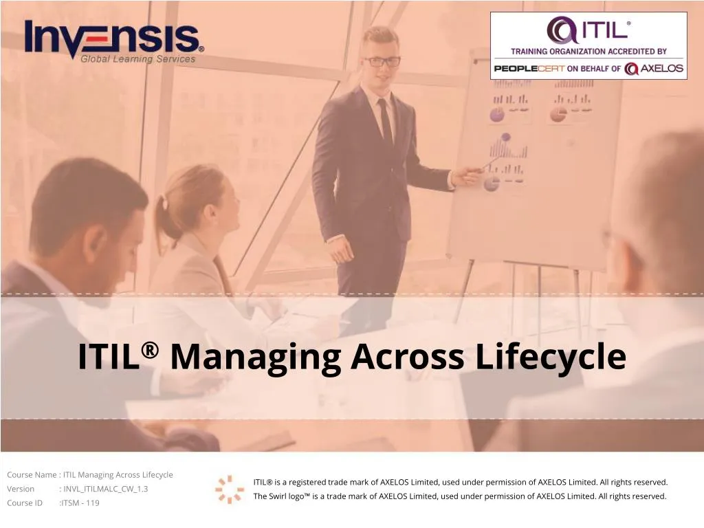 itil managing across lifecycle
