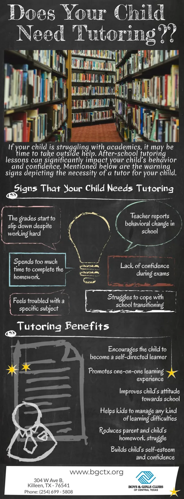 Does Your Child Needs Tutoring